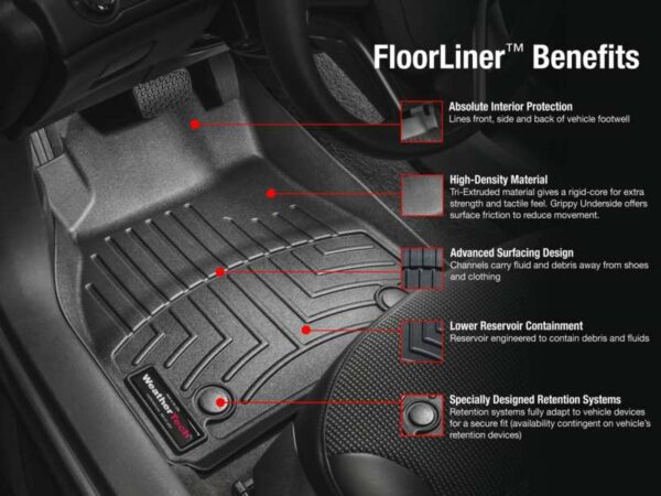 weather tech benefits of floor liner for work vehicles